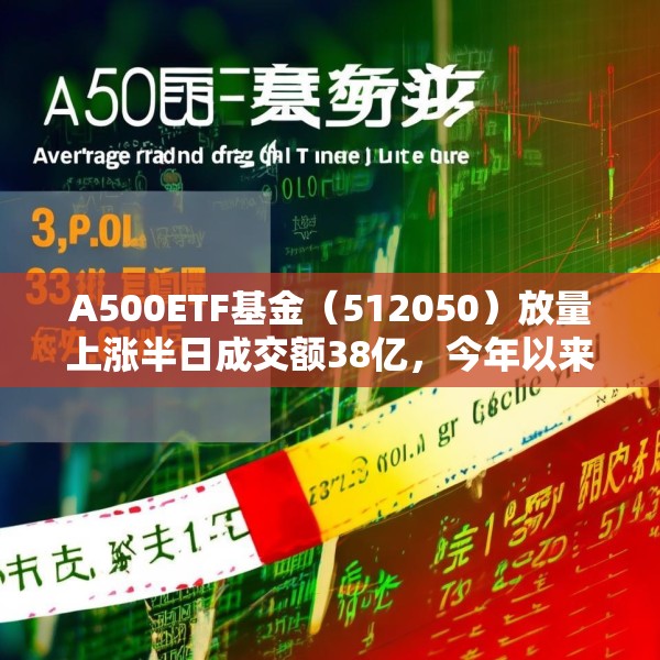 A500ETF基金（512050）放量上涨半日成交额38亿，今年以来日均成交额44.5亿元位居同类第一名