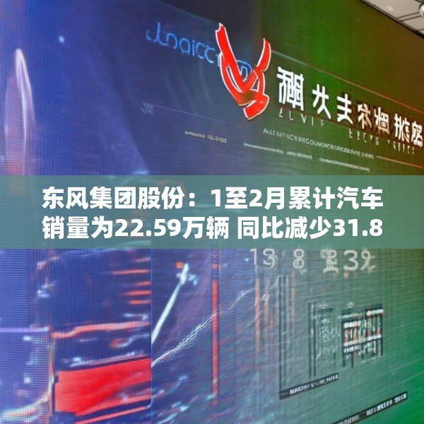 东风集团股份：1至2月累计汽车销量为22.59万辆 同比减少31.8%