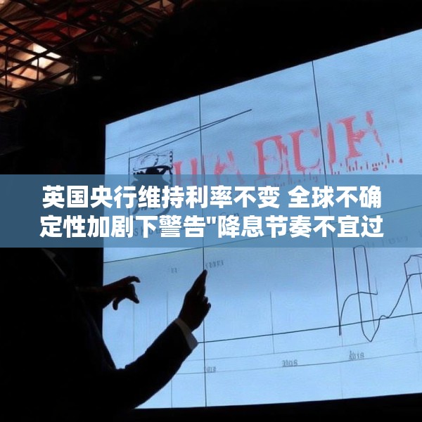 英国央行维持利率不变 全球不确定性加剧下警告