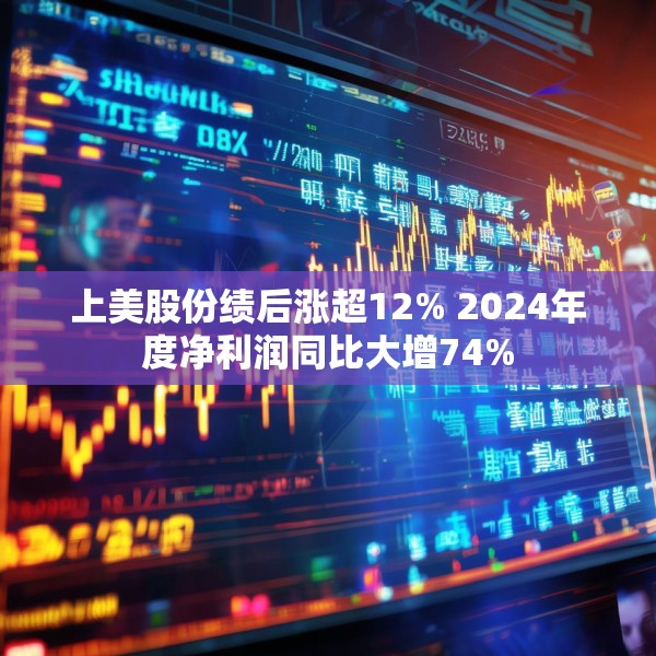 上美股份绩后涨超12% 2024年度净利润同比大增74%