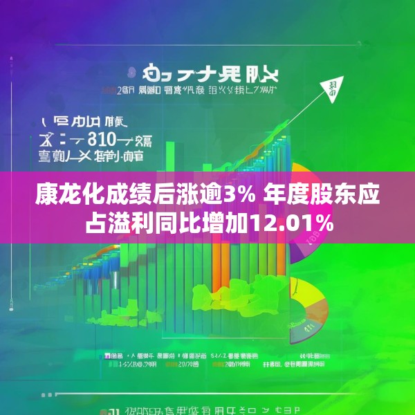 康龙化成绩后涨逾3% 年度股东应占溢利同比增加12.01%
