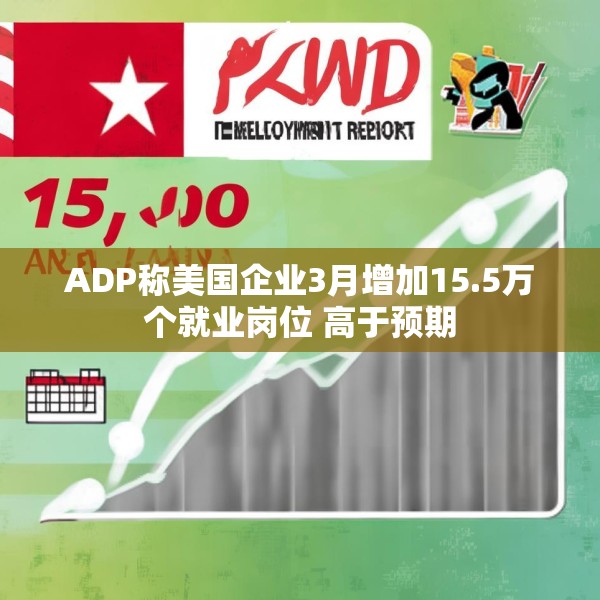 ADP称美国企业3月增加15.5万个就业岗位 高于预期