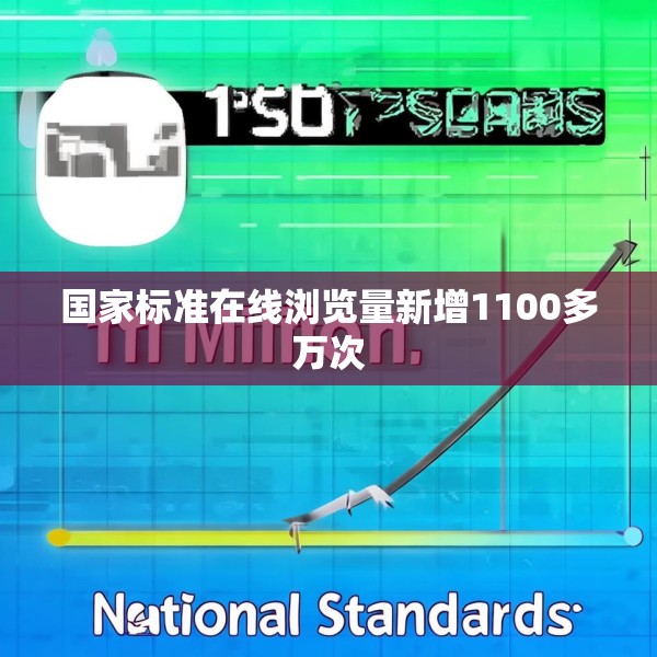 国家标准在线浏览量新增1100多万次