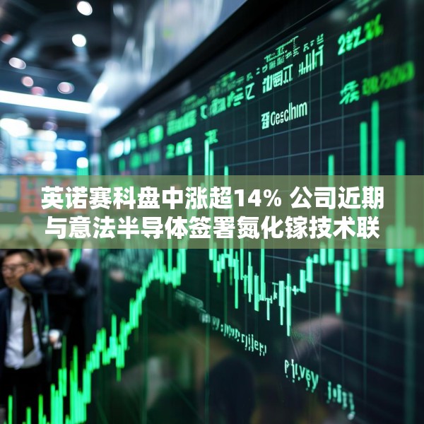英诺赛科盘中涨超14% 公司近期与意法半导体签署氮化镓技术联合开发协议