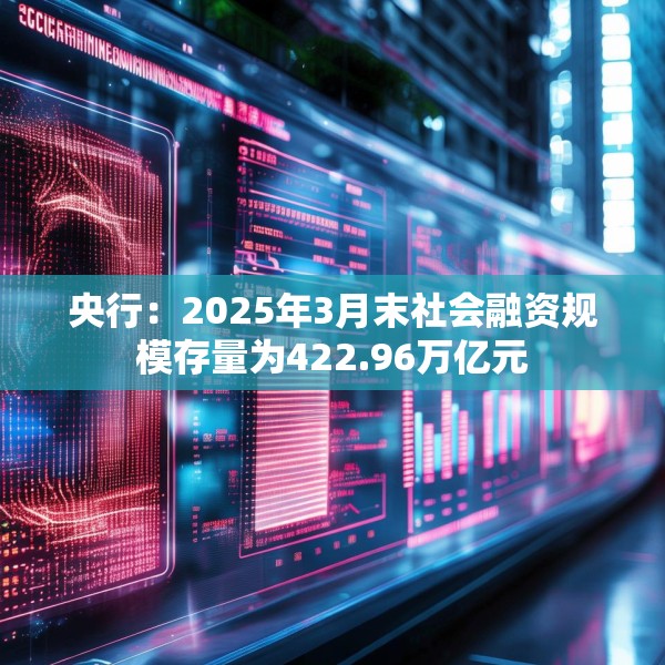 央行：2025年3月末社会融资规模存量为422.96万亿元