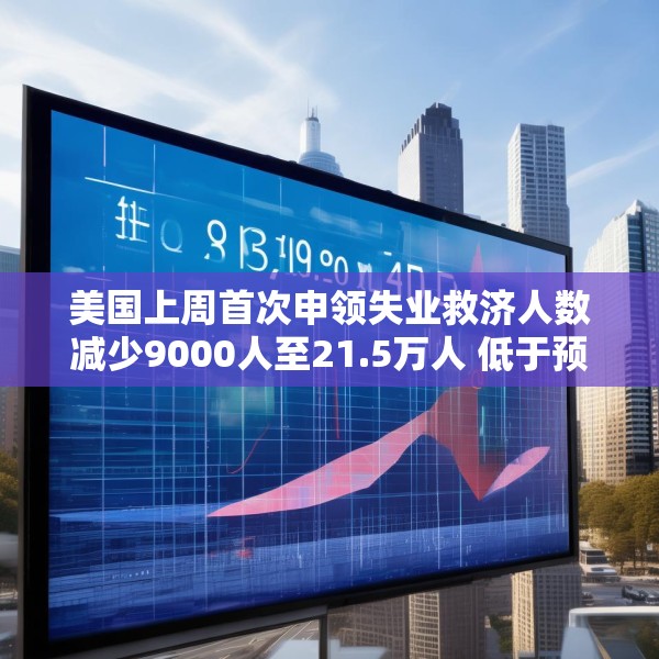 美国上周首次申领失业救济人数减少9000人至21.5万人 低于预估