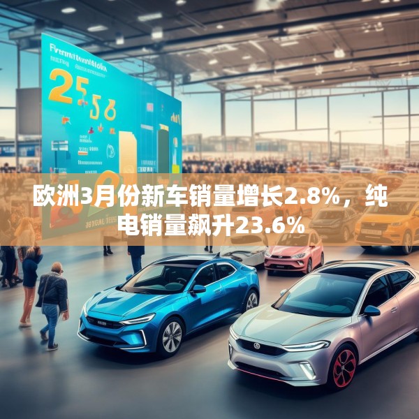欧洲3月份新车销量增长2.8%，纯电销量飙升23.6%