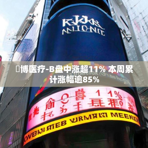 堃博医疗-B盘中涨超11% 本周累计涨幅逾85%