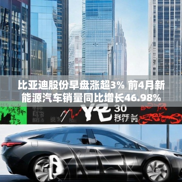 比亚迪股份早盘涨超3% 前4月新能源汽车销量同比增长46.98%