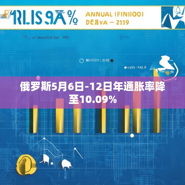 俄罗斯5月6日-12日年通胀率降至10.09%