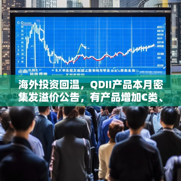海外投资回温，QDII产品本月密集发溢价公告，有产品增加C类、I类份额