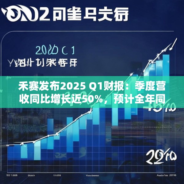 禾赛发布2025 Q1财报：季度营收同比增长近50%，预计全年同比增长44%至69%