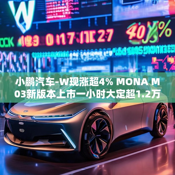 小鹏汽车-W现涨超4% MONA M03新版本上市一小时大定超1.2万辆