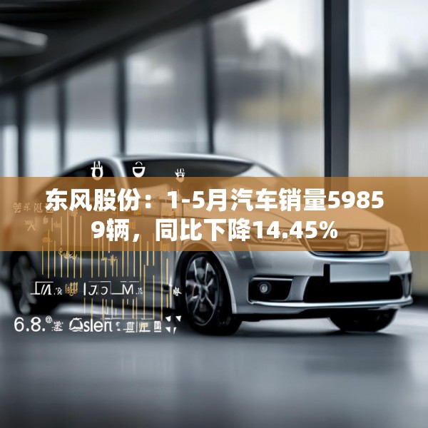 东风股份：1-5月汽车销量59859辆，同比下降14.45%