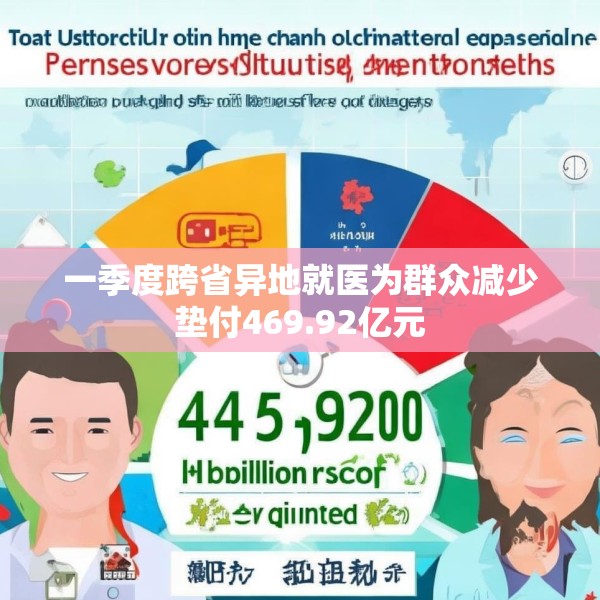 一季度跨省异地就医为群众减少垫付469.92亿元