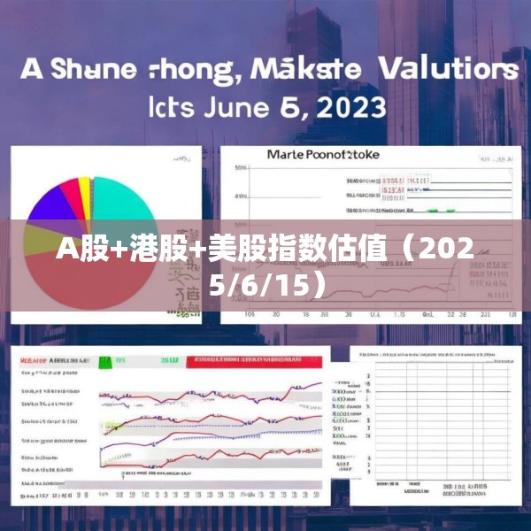 A股+港股+美股指数估值（2025/6/15）